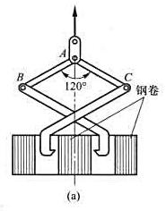 图（a)示一板卷夹钳同时夹吊两个钢卷，已知每个钢卷重100kN;AB与AC两杆夹角为120°，其横截