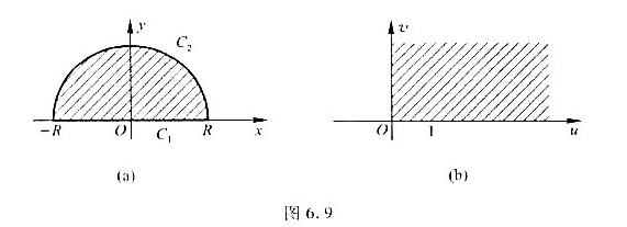 求把图6.9（a)中半径为R的上半圆映射成图6.9（b)中第一象限的分式线性映射.求把图6.9(a)