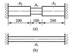 两钢杆如图a及b所示，已知横截面面积A1=100mm2，A2=200mm2;材料的弹性模量E=210