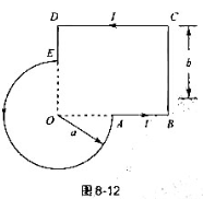 将通有电流强度I的导线弯成如图8-12所示的形状，组成3/4的圆（半径为ɑ)和3/4的正方形（边长为