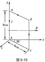 长方形线圈abcd可绕y轴旋转，载有10A的电流，方向如图8-19所示。线圈放在磁感应强度为0.2T