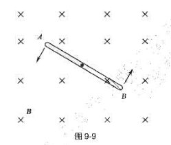长20cm的铜棒水平放置（如图9-9),绕通过其中点的竖直轴旋转，转速为每秒5圈。竖直方向上有一均匀