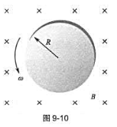 如图9-10所示，铜盘半径R=50cm, 在方向为垂直盘面的均匀磁场中，沿逆时针方向绕盘中心转动，转
