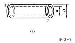 如图3-7a所示空心圆轴，外径D=80mm，内径d=62.5mm，承受扭矩T=1000N·m。试：（