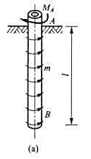 如图3-9a所示，已知钻探机钻杆的外径D=60mm，内径d=50mm，功率P=7.36kW，转速n=