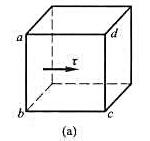 如思3-1图a所示的单元体，已知其一个面上的切应力τ，试问其他几个面上的切应力是否可以确定？怎样确定