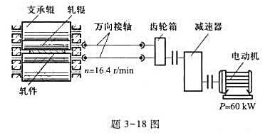 四辊轧机的传动机构如题3-18图所示，已知万向接轴的直径d=110mm，材料为40Cr，其剪切屈服点