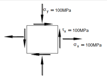 单元体应力如图所示，试计算主应力，并求第四强度理论的相当应力。