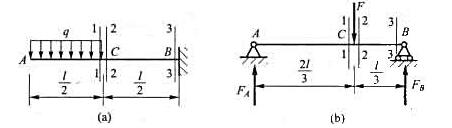 试求下列各梁指定截面上的剪力FS和弯矩M。各截面无限趋近于梁上A、B、C等各点。请帮忙给出正确答案和