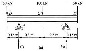 由工字钢制成的外伸梁如图a所示。设材料的弯曲许用应力[σ]=160MPa，许用切应力[τ]=100M
