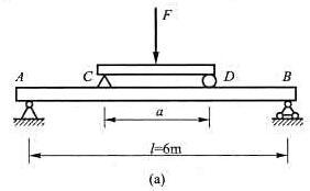 如图a所示简支梁AB，若载荷F直接作用于梁的中点，梁的最大适应力超过了许可值的30%。为避免这种过载