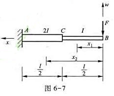 阶梯形悬臂梁如图6-7所示，AC段的惯性矩为CB段的2倍。用积分法求B端的转角及挠度。请帮忙给出正确