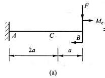 思6-7图a所示悬臂梁AB的抗弯刚度为EI，截面C处的挠度，是否正确？思6-7图a所示悬臂梁AB的抗