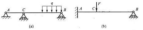 试从思6-9图a、b所示的静不定梁中选择几种常见的基本静定梁，分别列出它们的变形条件。就计算工作量而
