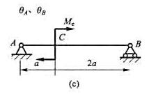 用积分法求以下各梁的转角方程：挠曲线方程以及指定的转角和挠度。已知抗弯刚度EI为常数。请帮忙给出正确