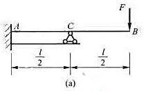 悬臂梁AB因强度和刚度不足，用同材料同截面的一根短梁AC加固，如图a所示。问：（1)支座C处的约束力