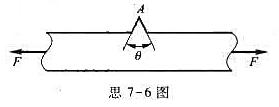 思7-6图所示受拉力F作用的板条，侧表面均为自由表面，试证明尖角点（0°＜θ＜180°)A为零应力状