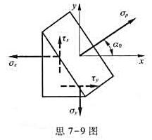 根据思7-9图所示楔形体x向的静力平衡方程∑Fx=0，导出确定主应力作用平面方位角α0的另一个不同于