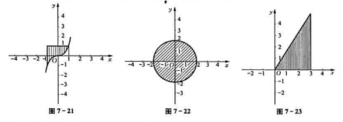 将二重积分按两种次序化为累次积分，积分区域D分别给定如下：（1)D由曲线y=x3与直线y=1，x=-