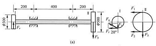 一传动轴其尺寸如图a所示，传递的功率P=7kW，转速n=200r/min，齿轮I上的啮合力Fn与齿轮