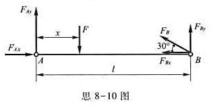 当主教材例8-1悬臂吊工字钢梁AB所受载荷F移动至x位置时（思8-10图)，试写出危险点的压应力计算