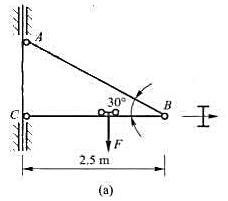 悬臂吊如图a所示，起重量（包括电葫芦)F=30kN，横梁BC为工字钢，许用应力[σ]=140MPa，