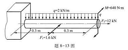 一直径d=40mm的钢直杆受载荷如题8-13图所示，材料的许用应力[σ]=160MPa，试按第四强度