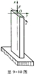 一细长压杆如思9-10图所示，杆长l，其临界力，如其长度增至2l，其临界力是否一定为Fcr/4，而长
