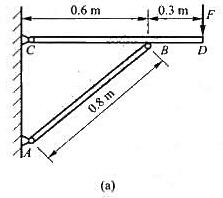 图a所示托架中杆AB的直径d=40mm，长度l=800mm，两端可视为铰支，材料是Q235钢。（1)