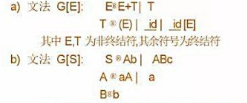 试判别如下文法是否LR（0)或SLR（1)文法：其中S，A，B为非终结符，其余符号为终结符试判别如下