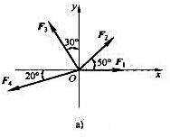 图1-1a所示平面汇交力系，F1=100N，F2=100N，F3=150N，F4=200N，F1水平