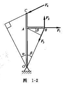 图1-2所示构件O端与地面铰接，受力如图所示。求各力对O点之矩及力系的合力对O点之矩。请帮忙给出正确