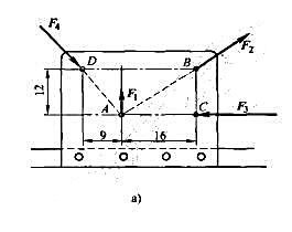 铆接薄钢板在孔A、B、C和D处受四个力作用，孔间尺寸如图a所示。已知：F1=50N，F2=100N，