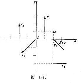 求图1-16所示各力对O点及A点的力矩。F1=10N，F2=5N，F3=4N，F4=8N，F5=6N