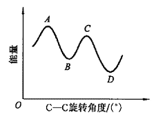 用纽曼投影式画出1.2-二溴乙烷的几个有代表性的构象。下列势能图（见图2-1)中的A，B，C，D各代