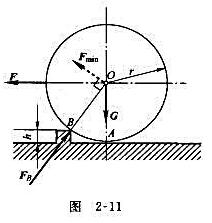 压路机碾子的重力为G=20kN，半径r=40cm，设碾子在B处不打滑。欲将此碾子拉过高h=8cm的石