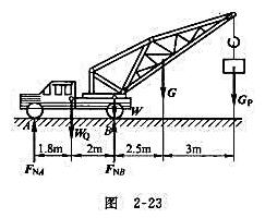 图2-23所示汽车起重机的车重WQ=26kN，臂重G=4.5kN，起重机旋转及周定部分的重量W=31