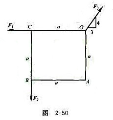 已知F1=2kN、F2=4kN，F3=10kN三力分别作用在边长为a=10cm的正方形的C、B、O三