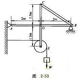物体重W=12kN，由三杆AB、BC和CE所组成的构架及滑轮E支持，如图2-53所示。已知AD=DB