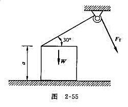 如图2-55所示，均质正方体木箱A的重力W=200kN，放置在粗糙的地面上，木箱与地面间摩擦因数fs