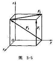已知在边长为a的正六面体上有F1=6kN，F2=4kN，F3=2kN，如图3-5所示，试计算各力在三