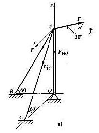 桅杆OA在O点处铰接，A处用AB、AC两绳拉住，BO⊥CO。在A处有一水平力F=10kN，与BO的平