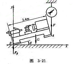 图3-21所示机床总重量为25kN，θ=0°时，拉力计上的读数为17.5kN;θ=20°时，拉力计上
