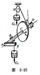 图3-25所示曲柄AE在E端挂重为G1的重物，杆中C处固定一滑轮，滑轮线与垂线成角α，通过定滑轮H挂