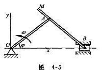 图4-5所示曲柄OA以φ=2t绕O轴转动，OA与MB在A处铰接。OA=AB=30cm，AM=10cm