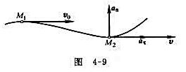 列车沿曲线轨道行驶，其轨迹如图4-9所示，在M1处速度v0=18km/h，设速度均匀增加，经过s=1