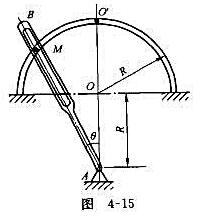 如图4-15所示，摇杆AB在一定范围内以θ=ωt绕A轴转动，其中ω=π/10rad/s，销钉M在固定
