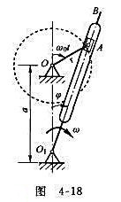 图4-18所示曲柄摇杆机构。曲柄长AO=r。以匀角速ω0绕O转动，其A端用铰链与滑块相连，滑块可沿摇