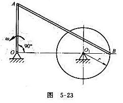 图5-23所示机构，曲柄OA=200mm，以匀角速度ω=2rad/s转动。已知AB=400mm，半径