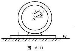 如图6-11所示，质量为m1的电动机，在转动轴上带动一质量为m2的偏小轮，偏心矩为e。如电动机的角速